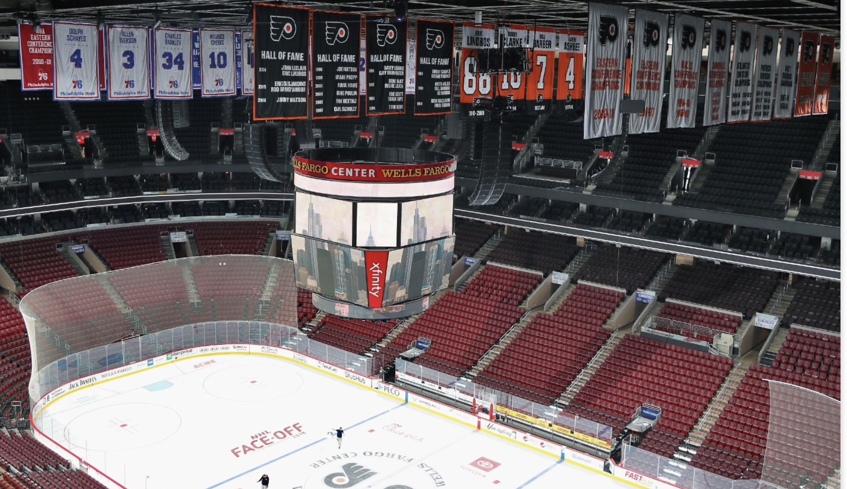 NHL Hockey Arenas - Wells Fargo Center - Home of the Philadelphia Flyers