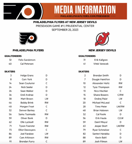 Tonight's Flyers Lineup vs. Devils