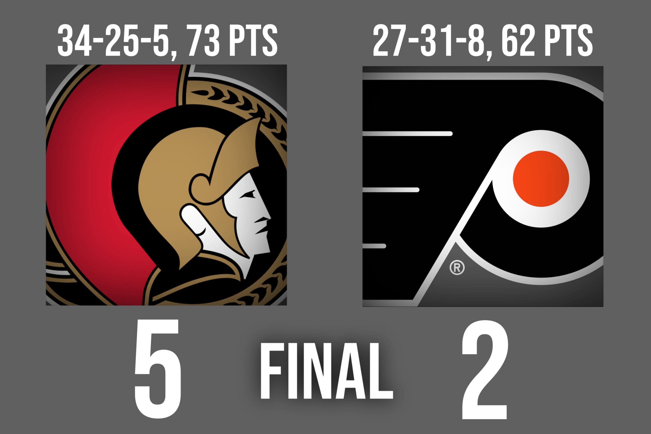 5-2 Final Flyers vs Sens