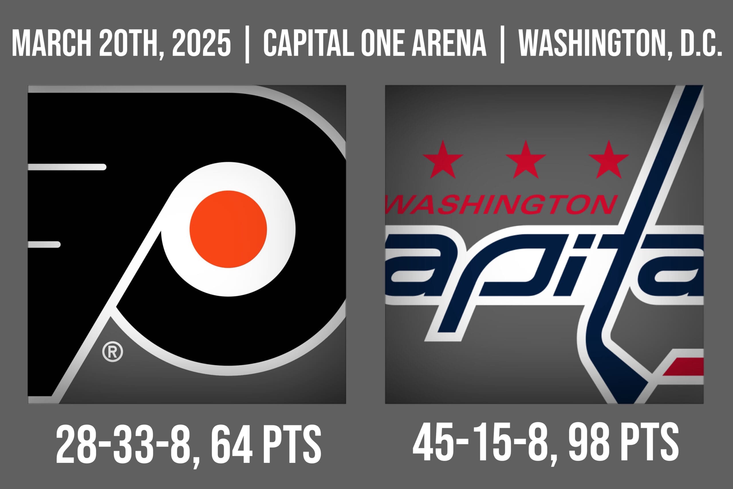 Flyers @ Caps 3:20