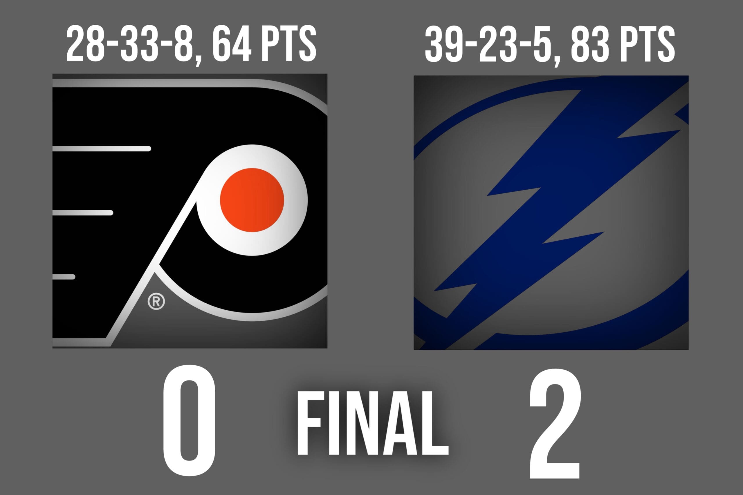 Flyers @ Tampa Final
