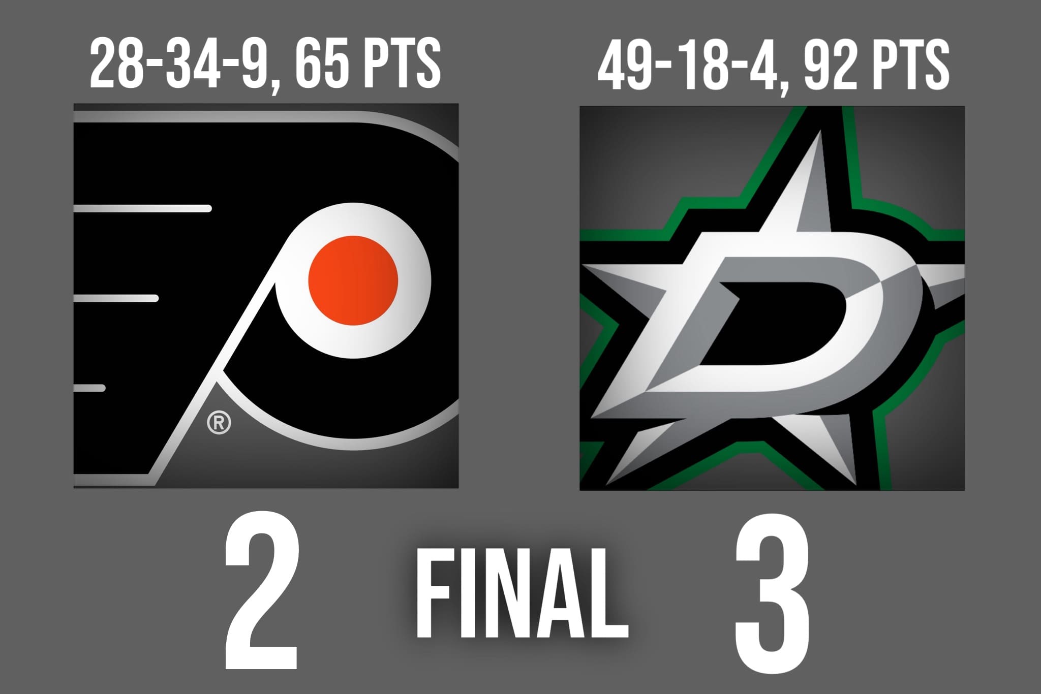Flyers vs Stars Final 3:22