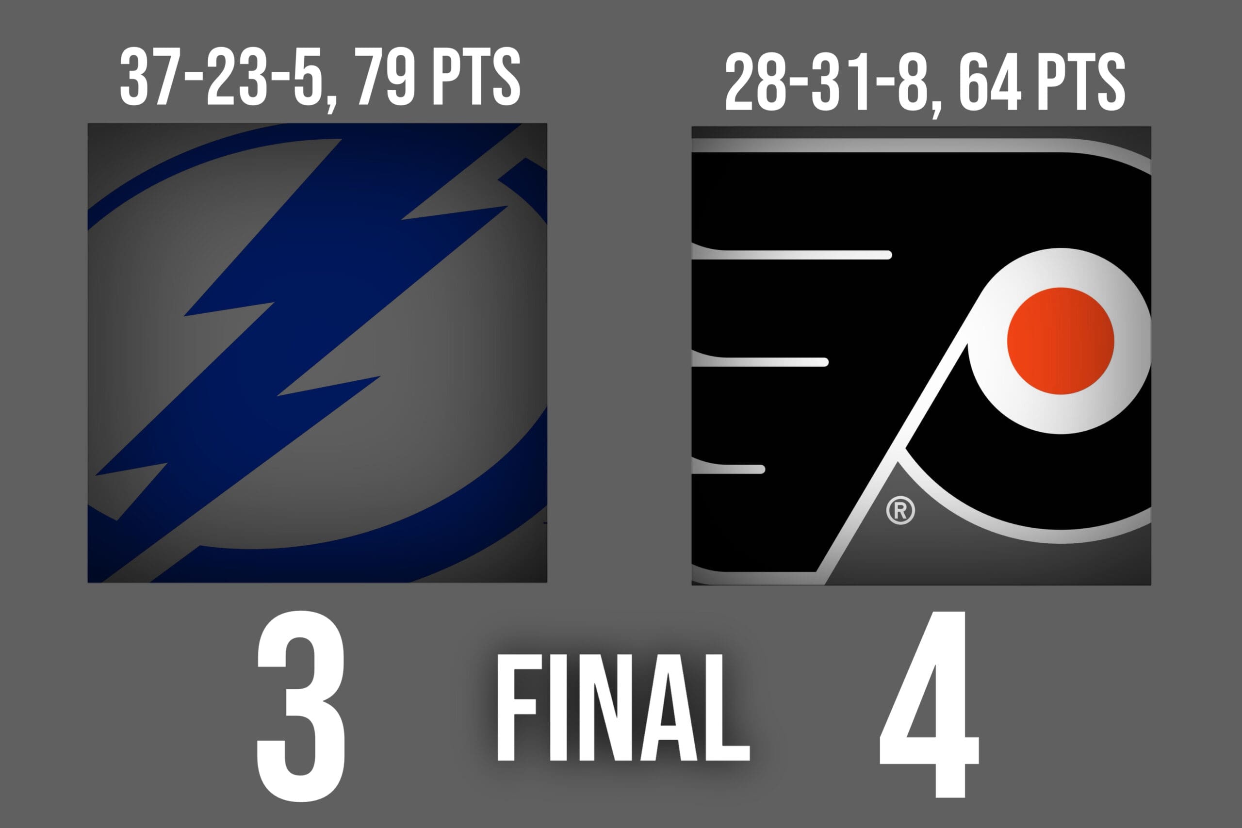 TB vs Flyers Final 3:13
